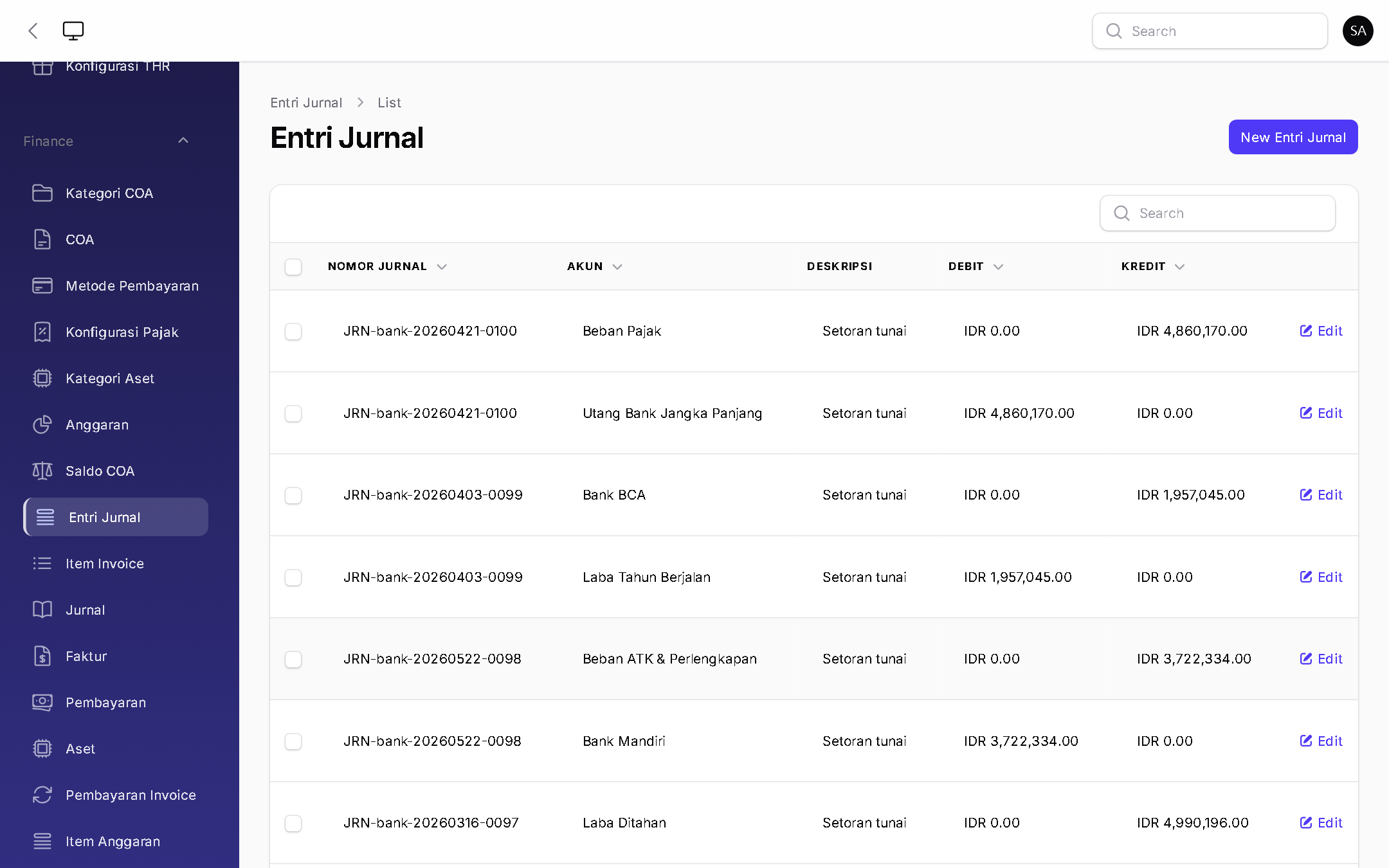 Entry Jurnal - BizOS